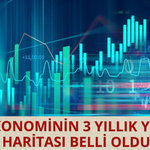 Ekonomide 3 yıllık yol haritası belli oldu