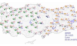 Ordu’da Bu Hafta Hava Nasıl Olacak?