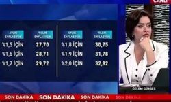Sözcü hazmedemedi! PKK'nın kendini feshettiği haberinin geldiği o an...