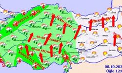 Düzce’de yarın hava nasıl olacak?