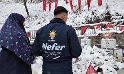 Mobil AKİM 3 bin 153 haneye ulaştı