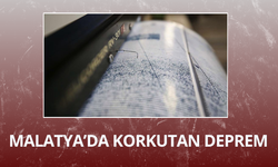 Malatya'da şiddetli deprem