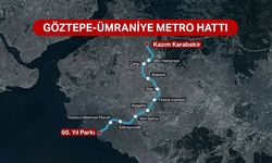 İBB'nin 7 senedir bitiremediği metro için tarih verildi