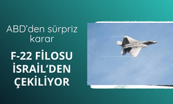 ABD’den sürpriz karar: F-22 filosu İsrail’den çekiliyor