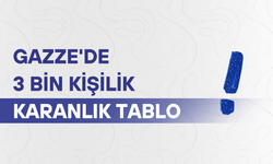 Gazze’de 3 bin kişilik karanlık tablo