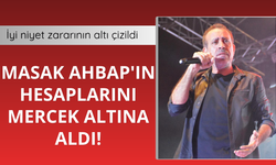 MASAK Ahbap'ın hesaplarını mercek altına aldı