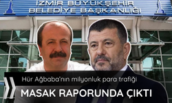 Hür Ağbaba’nın para trafiği MASAK raporunda çıktı