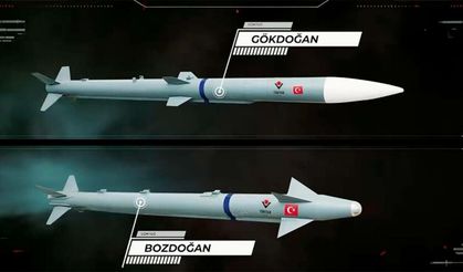 GÖKDOĞAN ve BOZDOĞAN'dan kritik başarı