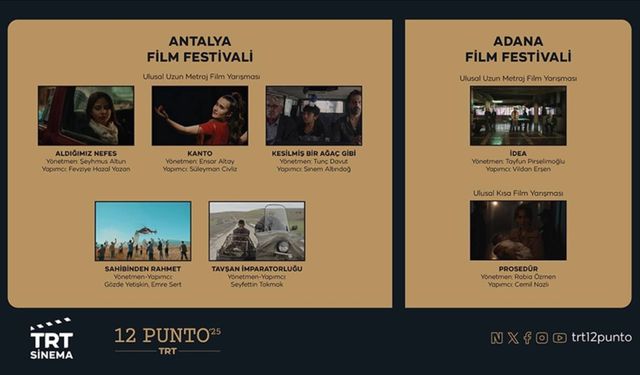TRT ortak yapımı filmler, Adana ve Antalya film festivallerinde yarışacak
