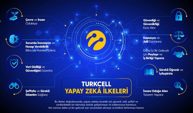 Turkcell Yapay Zekâ İlkeleri’ni güncelledi:  Yapay zekâya “Turkcell sözü”