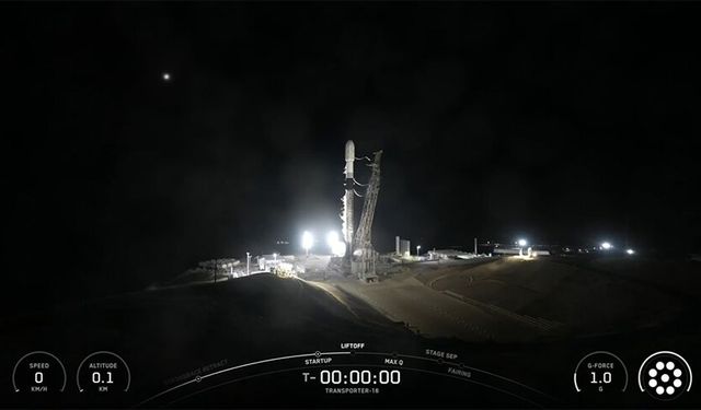 ASELSAN'ın LUNA-2 uydusu fırlatıldı