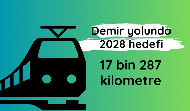 Toplam demir yolu ağında 2028 hedefi 17 bin 287 kilometre