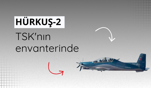 HÜRKUŞ-2 TSK'nın envanterinde