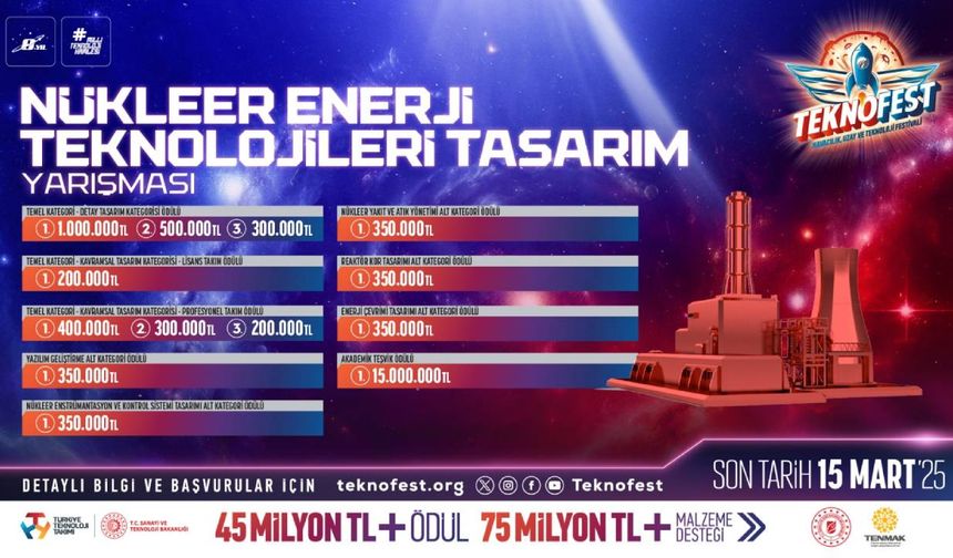 Büyük Ödüllü Nükleer Enerji Teknolojileri Tasarım Yarışması başvuruları devam ediyor
