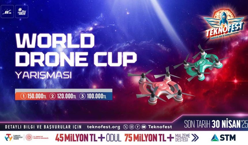 Dünyanın En İyi Drone Pilotları TEKNOFEST World Drone Cup’ta Yarışacak