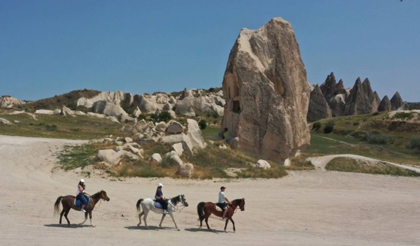 Nevşehir İçin 7 Günlük Hava Durumu