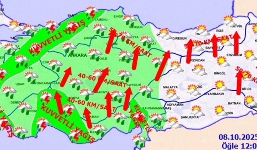 Düzce’de yarın hava nasıl olacak?