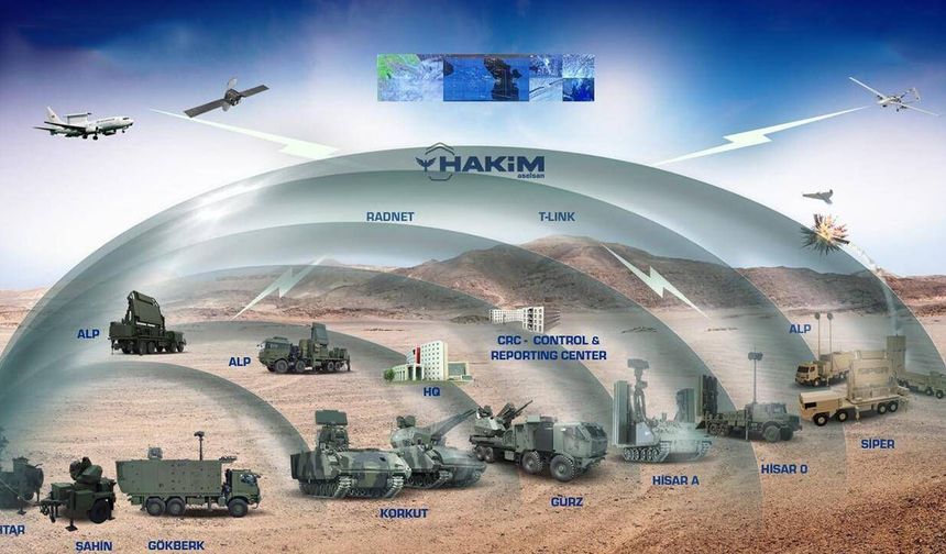 'Çelik Kubbe' hava savunmasında tüm ihtiyaçları karşılayacak