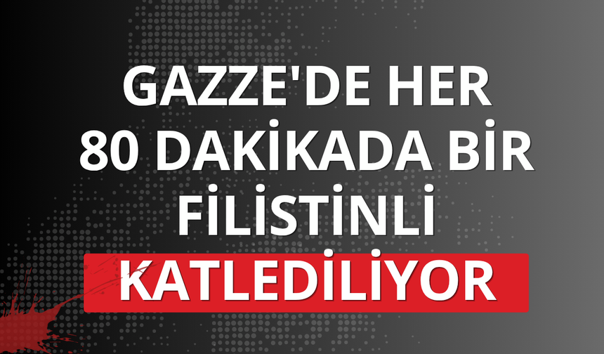 Gazze'de her 80 dakikada bir Filistinli katlediliyor