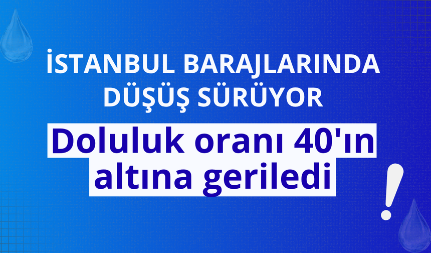 İstanbul barajlarında düşüş sürüyor: Doluluk oranı 40'ın altına geriledi