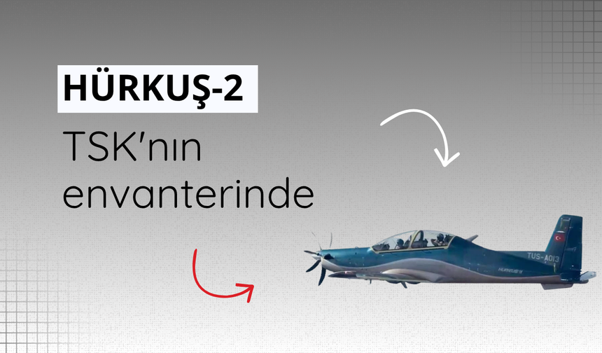 HÜRKUŞ-2 TSK'nın envanterinde