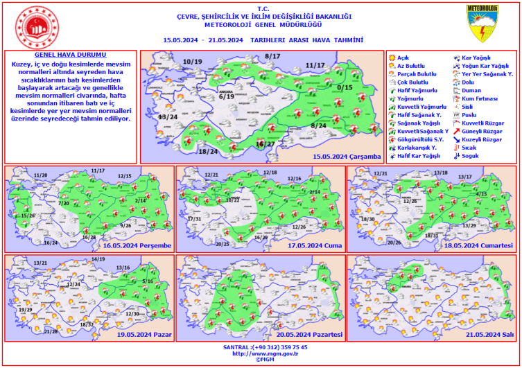sicaklik_08d01cf6df069b5195f5e57ae03cbc05.png