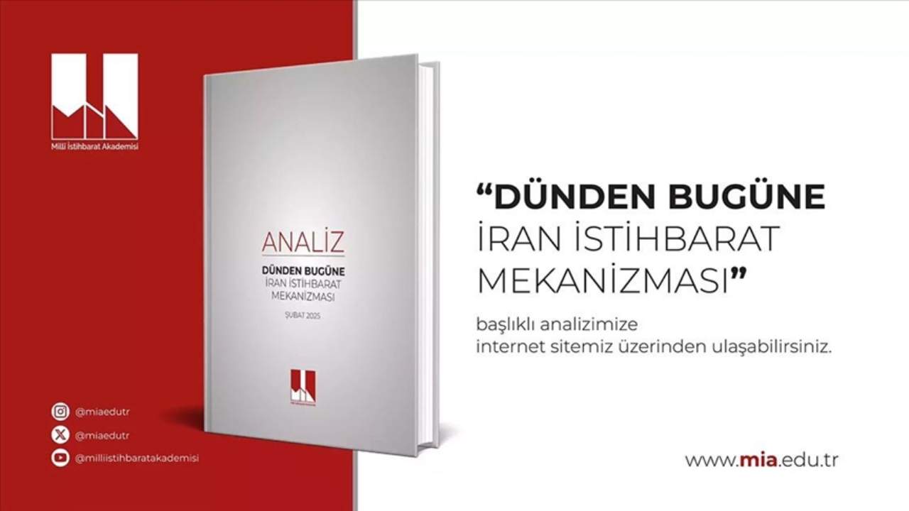 Mi̇t Analiz (1)