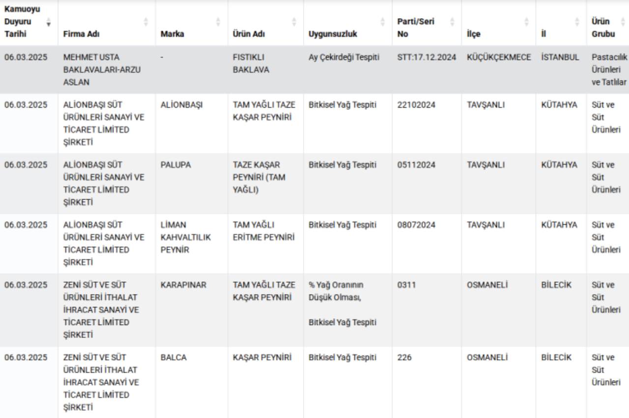 Liste-1