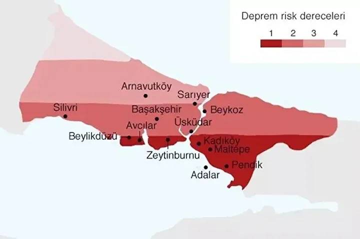 Deprem Risk-1