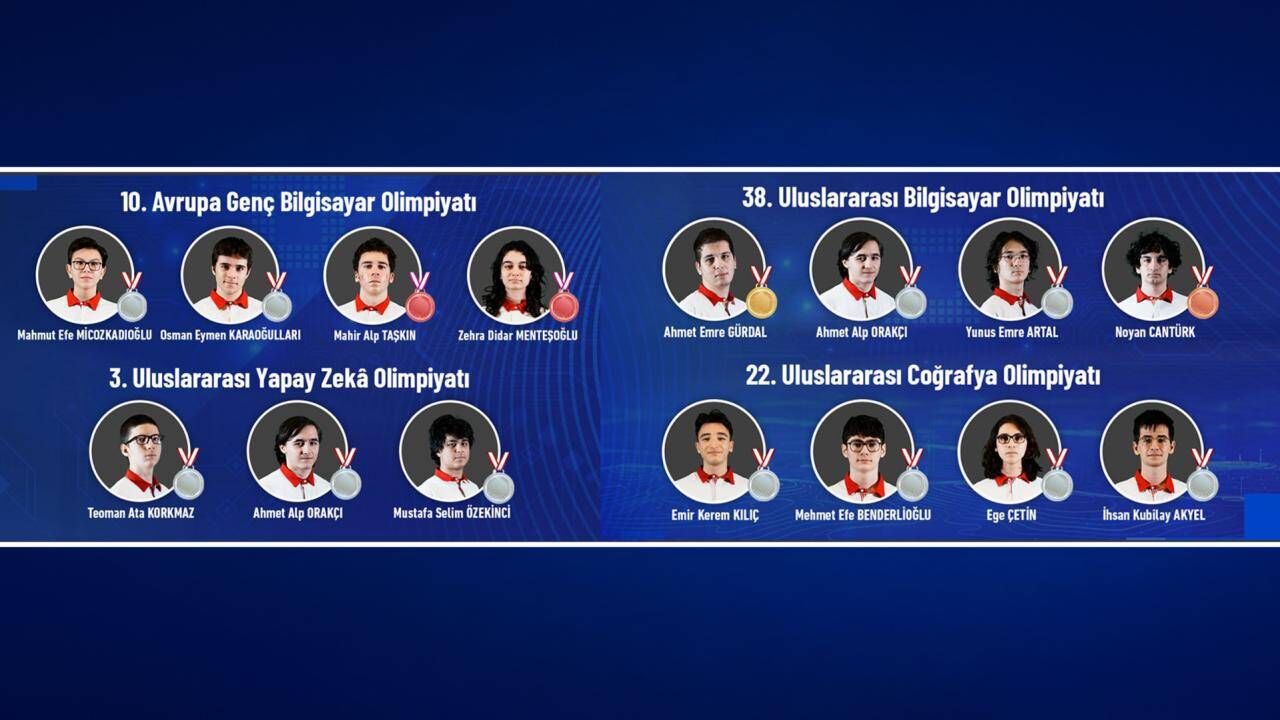 Türk öğrenciler uluslararası arenada 15 madalya kazandı