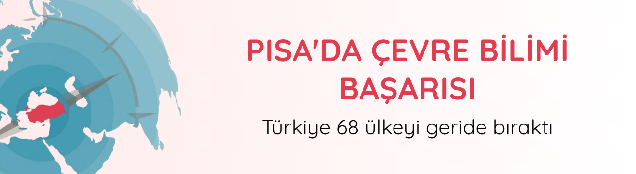 PISA'da çevre bilimi başarısı: Türkiye 68 ülkeyi geride bıraktı