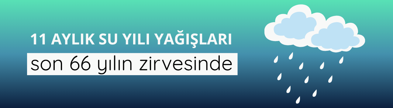 11 aylık su yılı yağışları son 66 yılın zirvesinde
